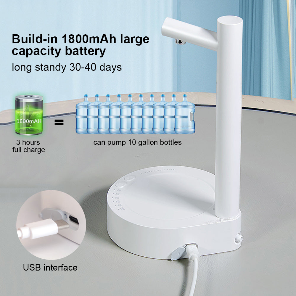 SmartFlow: Rechargeable Electric Water Dispenser for Desks - Automatic Gallon Bottle Pump