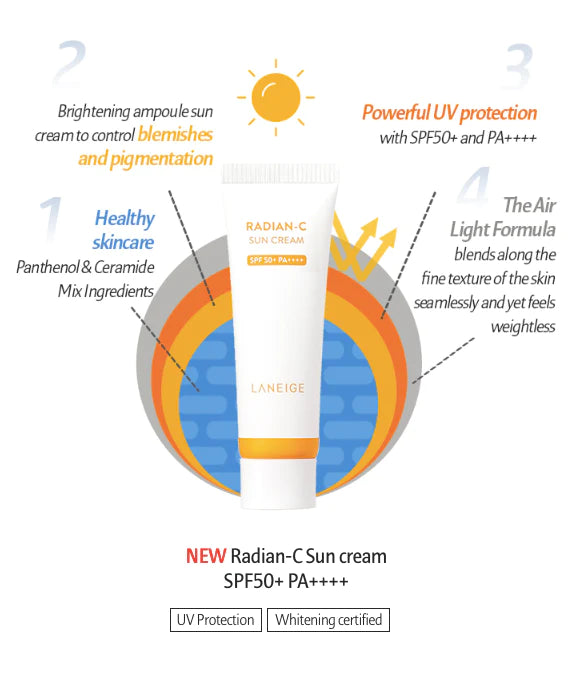 LANEIGE Radian-C Sun Cream SPF50+/PA++++ 50ml