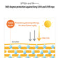 LANEIGE Radian-C Sun Cream SPF50+/PA++++ 50ml