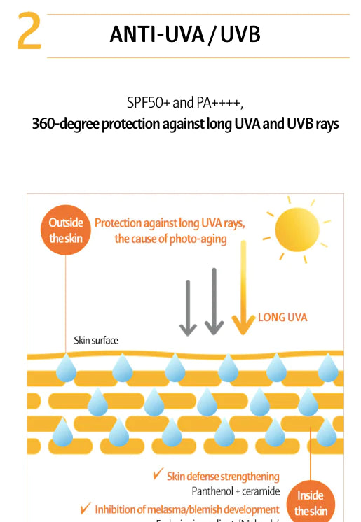 LANEIGE Radian-C Sun Cream SPF50+/PA++++ 50ml